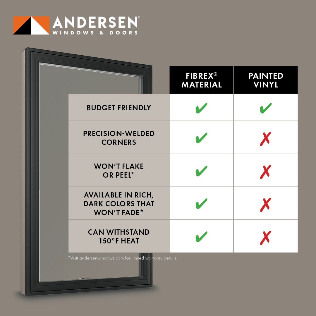 Why Are Andersen Windows So Expensive why-are-andersen-windows-so-expensive